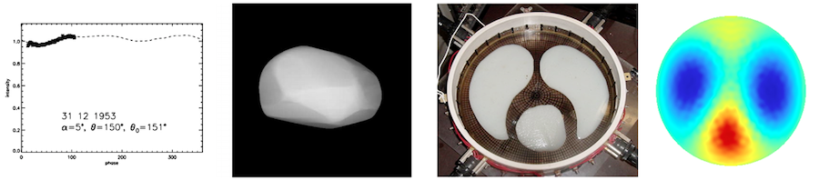 A picture of two different inverse problems: recovering the asteroid's shape from light curve data, and electrical impedance tomography.